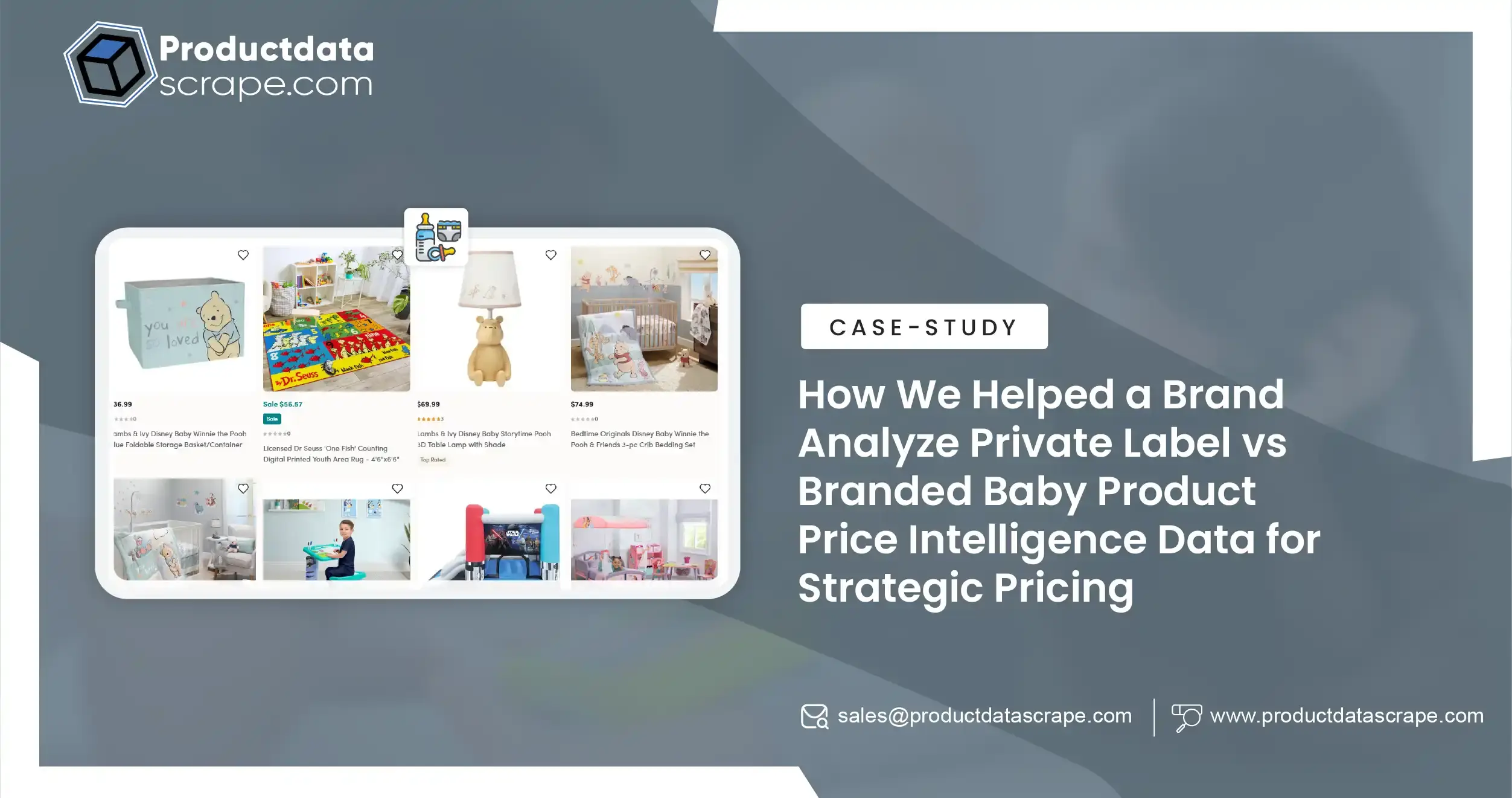 How We Helped a Brand Analyze Private